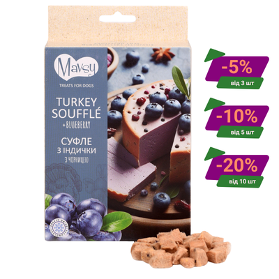 Купляй більше, плати менше з PawОПТ від PAWOW