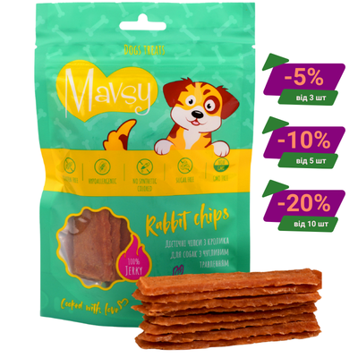 Купляй більше, плати менше з PawОПТ від PAWOW