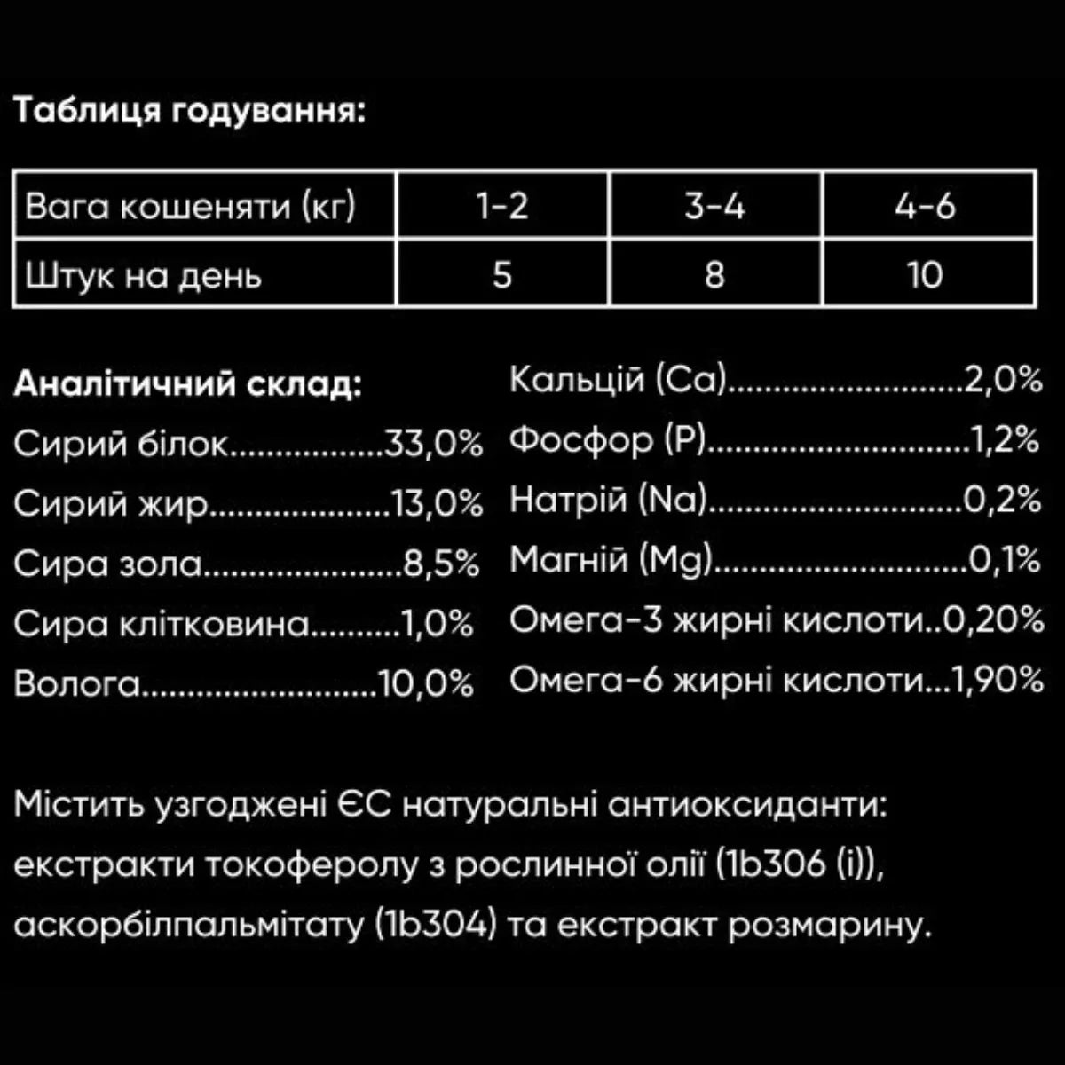 Savory Kitten ласощі для кошенят 50 г - індичка з журавлиною, рекомендації щодо годування