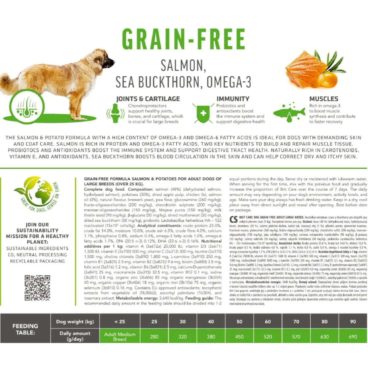Cухий корм для собак Brit Care Grain-free Adult Large Breed - лосось, опис та склад - pawow.com.ua