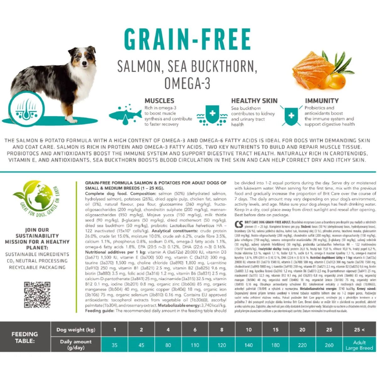 Brit Care Grain-free Adult сухий корм для собак - лосось, інформація - pawow.com.ua