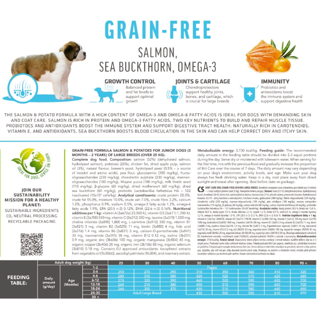 Cухий корм для цуценят Brit Care Grain-free Junior Large Breed - лосось, склад і опис - pawow.com.ua
