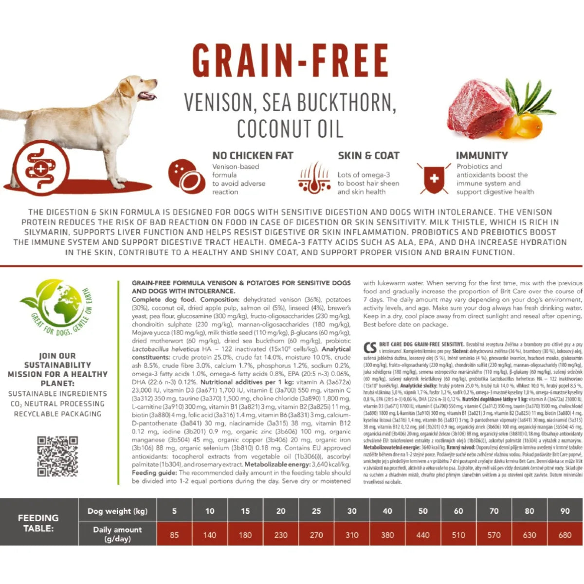 Brit Care Grain-free Sensitive сухий корм для собак - оленина, опис  - pawow.com.ua