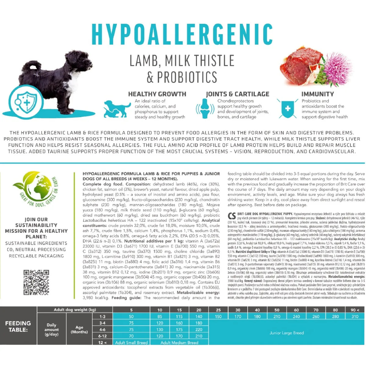 Brit Care Hypoallergenic Puppy сухий корм для цуценят  - ягня, опис - pawow.com.ua