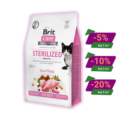 Купляй більше, плати менше з PawОПТ з PawOPT