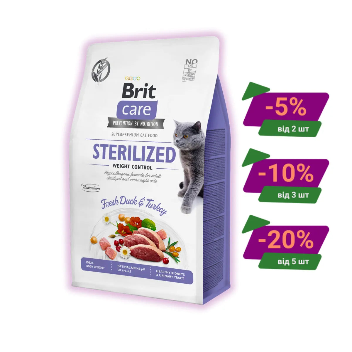 Купляй більше, плати менше з PawОПТ від PAWOW