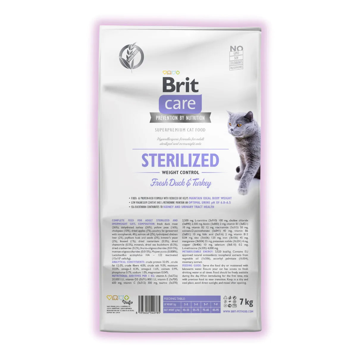 Brit Care Cat Grain Free Sterilized Weight Control сухий корм для котів - качка та індичка, зворотна сторона