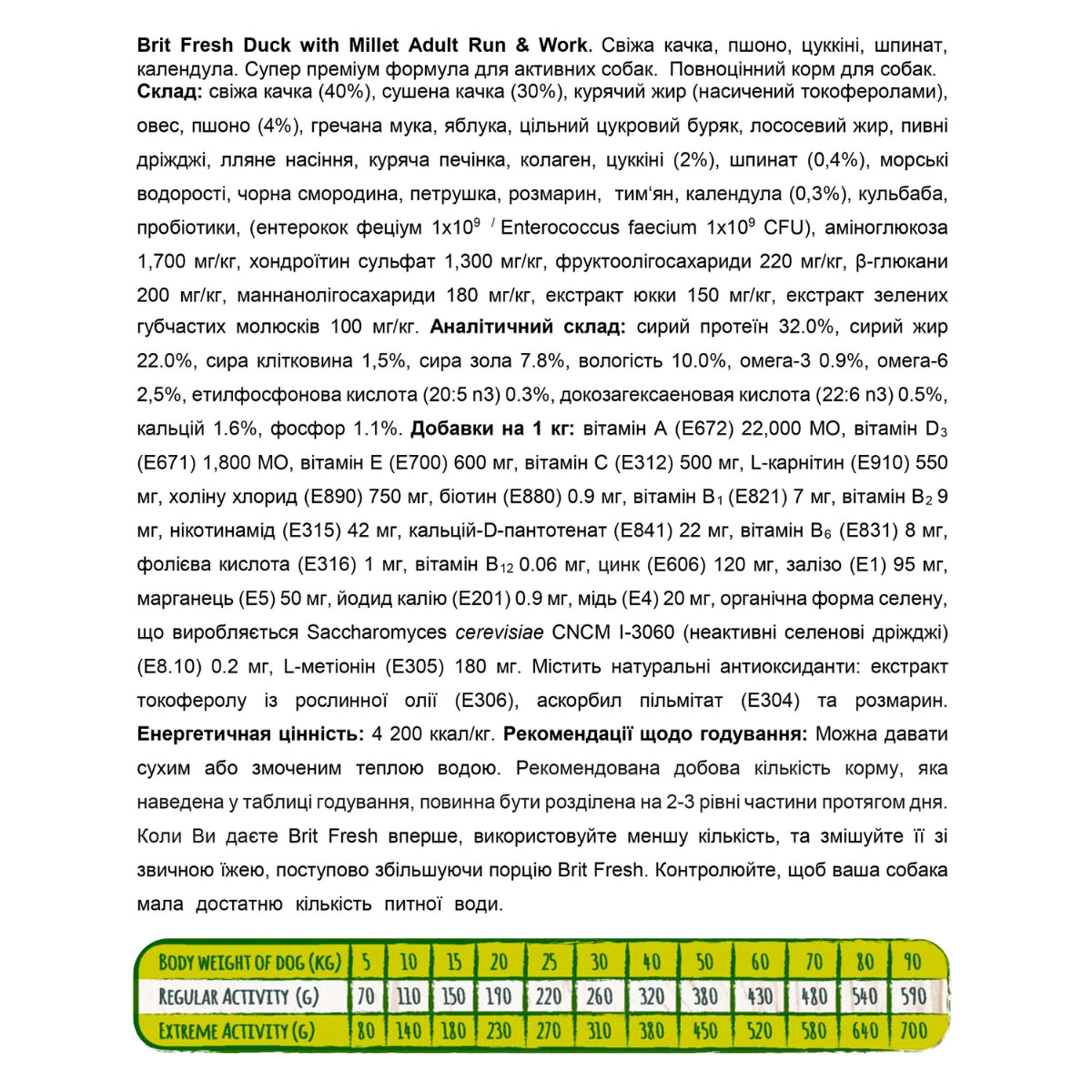 Cухий корм для собак Brit Fresh Active Run and Work - качка, склад та годування - pawow.com.ua