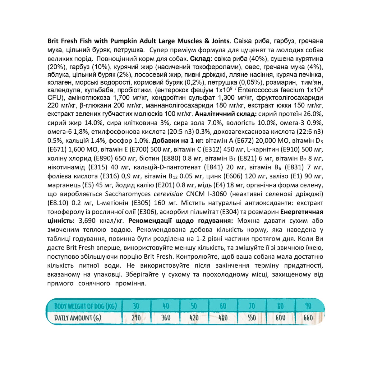 Cухий корм для собак Brit Fresh Adult Muscles & Joints - риба та гарбуз, годування та склад - pawow.com.ua