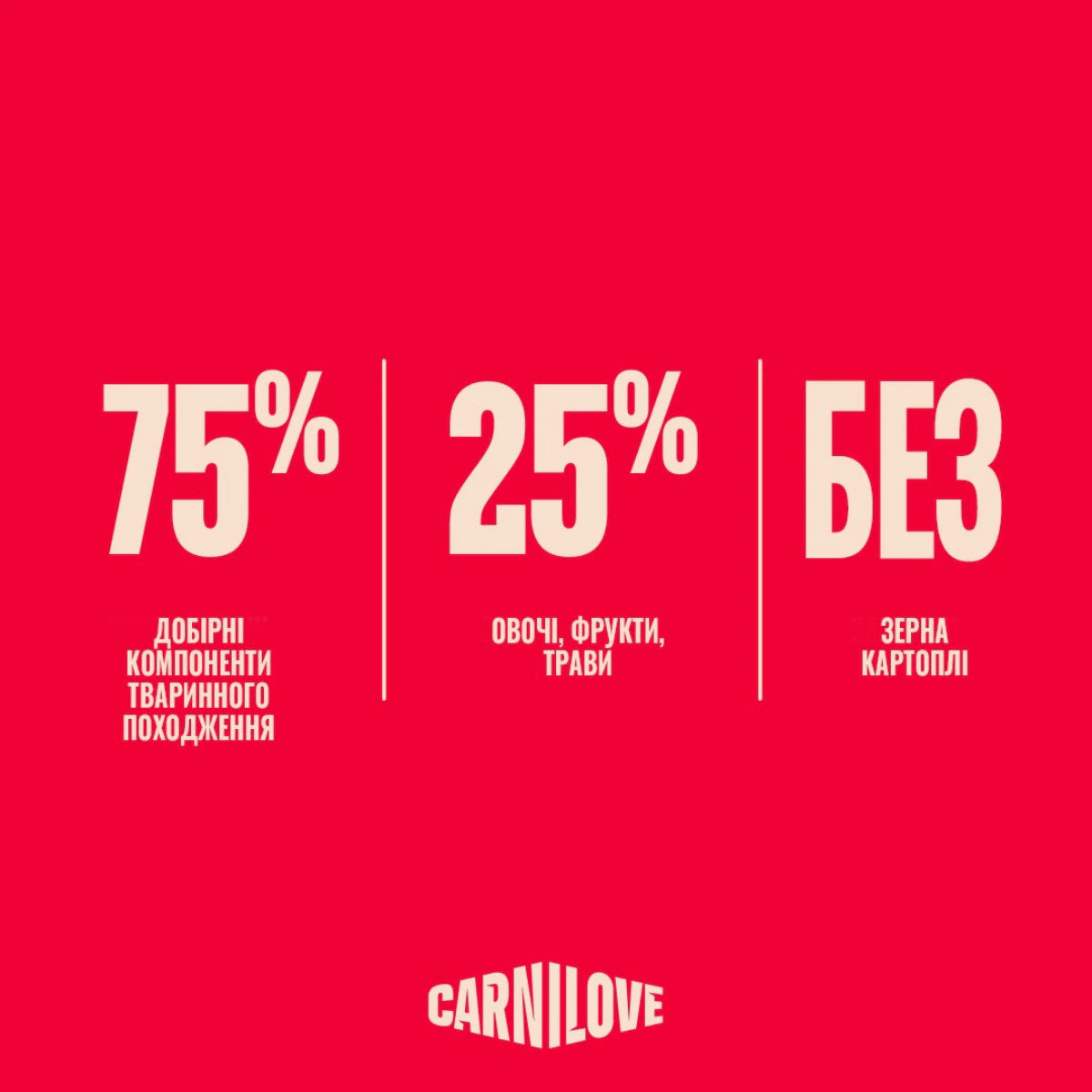 Корм сухий Carnilove Active Lamb & Wild Boar Sterilised для стерилізованих котів ягня і дикий кабан, переваги продукту - pawow.com.ua