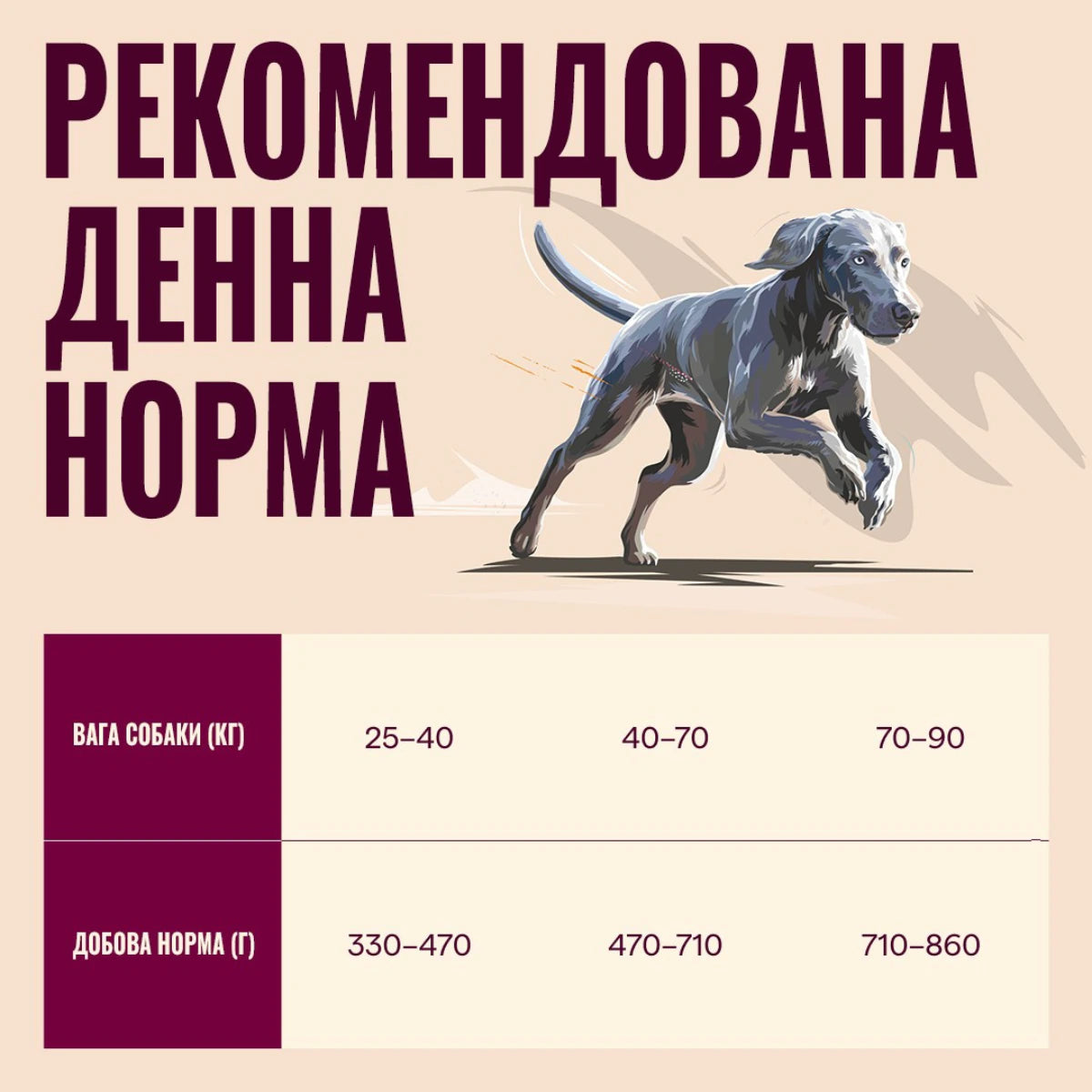 Корм сухий Carnilove Active Salmon & Turkey Large Breed для cобак великих порід лосось та індичка, денна норма - pawow.com.ua