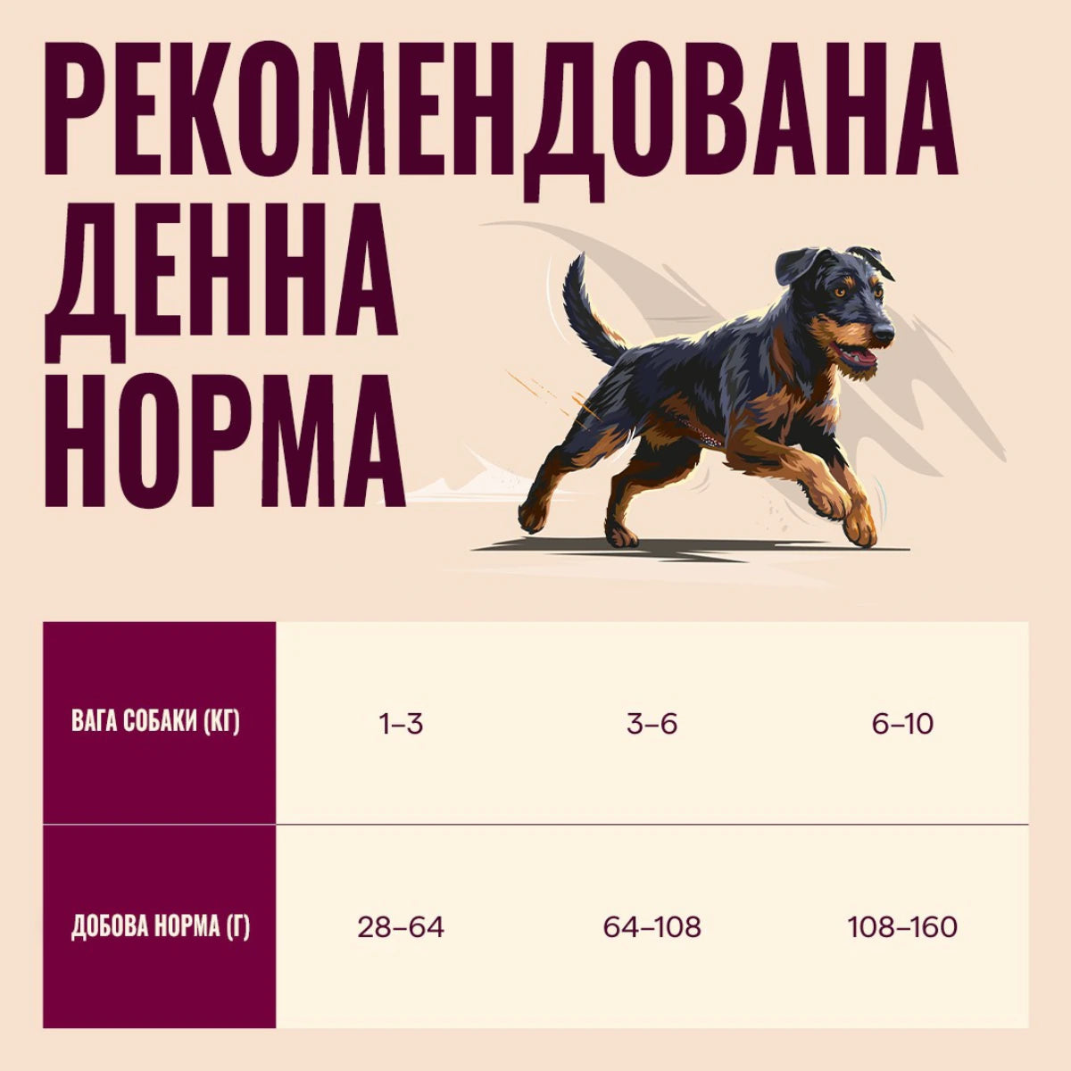 Корм сухий Carnilove Active Salmon & Turkey Small Breed для cобак малих порід лосось та індичка, денна норма - pawow.com.ua