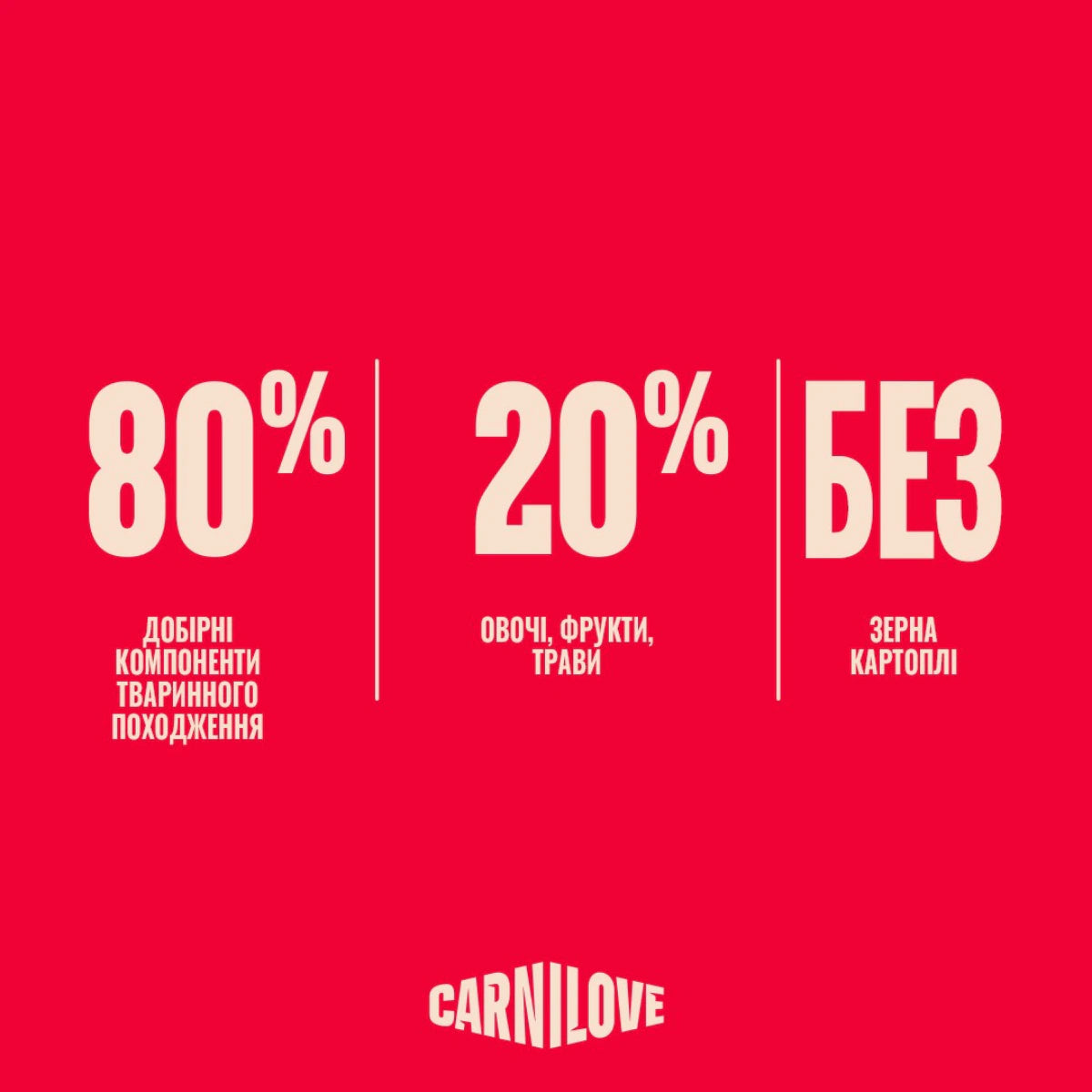 Корм сухий Carnilove Active Salmon & Turkey Kitten для кошенят лосось та індичка, переваги продукту - pawow.com.ua