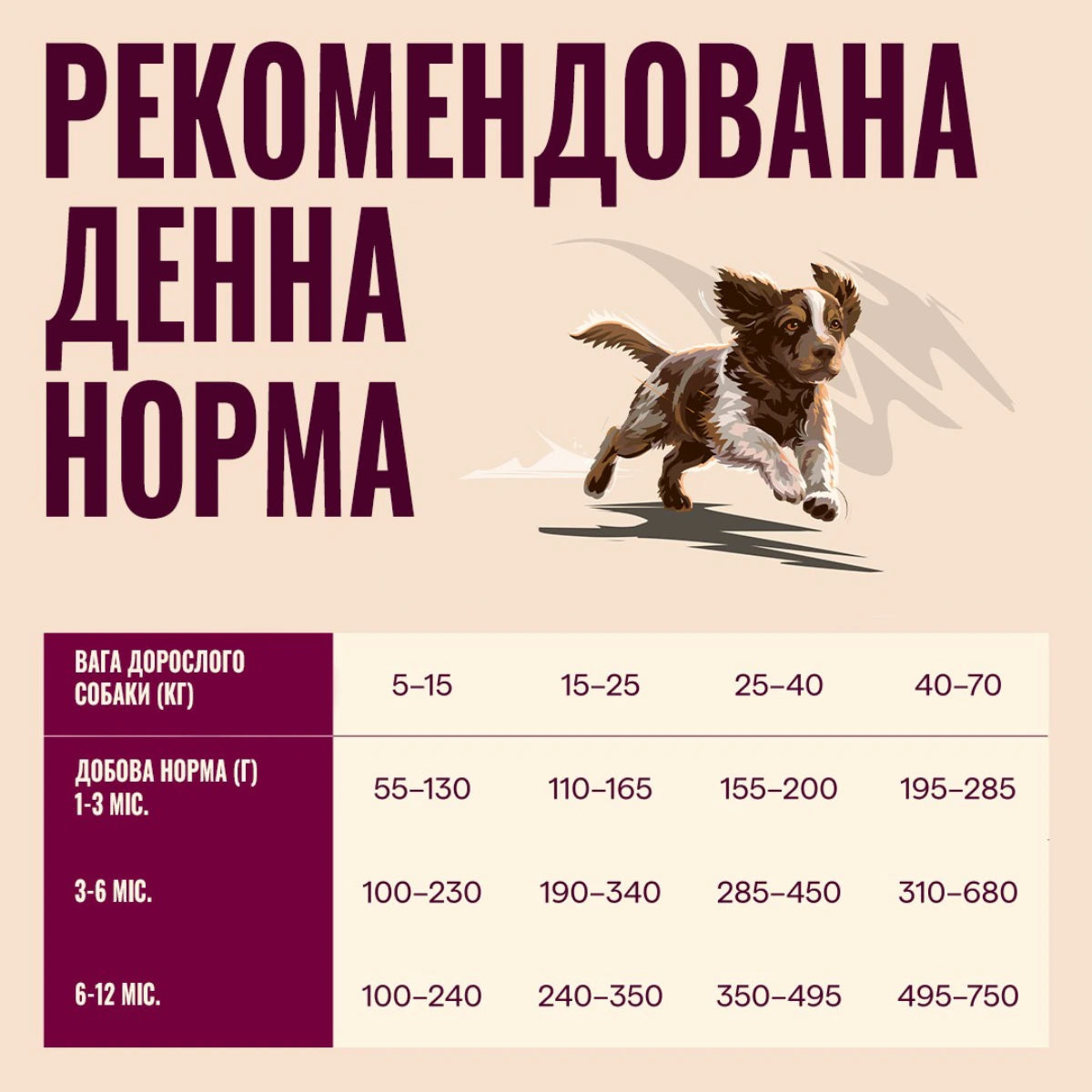 Корм сухий Carnilove Active Salmon & Turkey Puppy для цуценят лосось та індичка, денна норма - pawow.com.ua