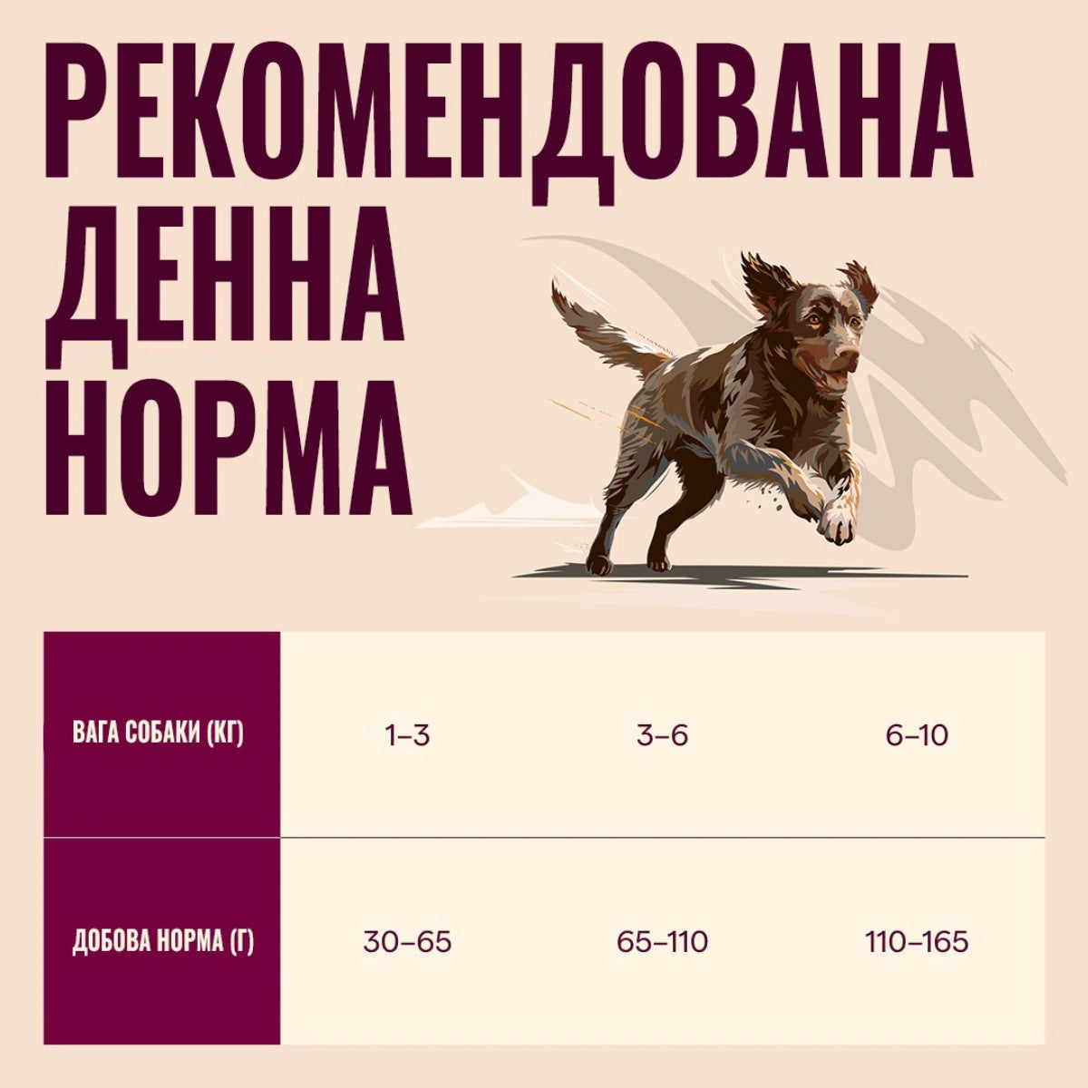 Корм сухий Carnilove True Fresh Duck Small Breed для cобак малих порід качка, денна норма - pawow.com.ua
