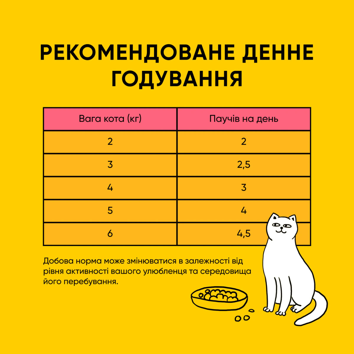 Корм вологий Half&Half для дороcлих котів з яловичиною та морквою в желе 85 г, годування - pawow.com.ua