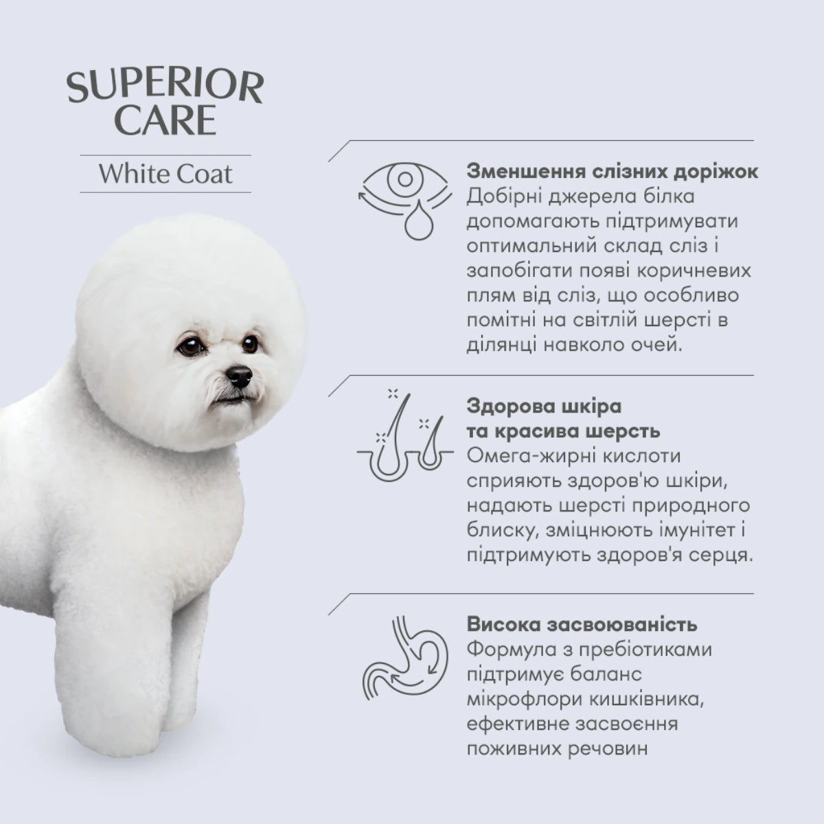 Nature's Protection Superior Care White Dogs Lamb Adult Small and Mini Breeds Сухий корм для дорослих собак малих порід з ягням, переваги для білої шерсті - pawow.com.ua