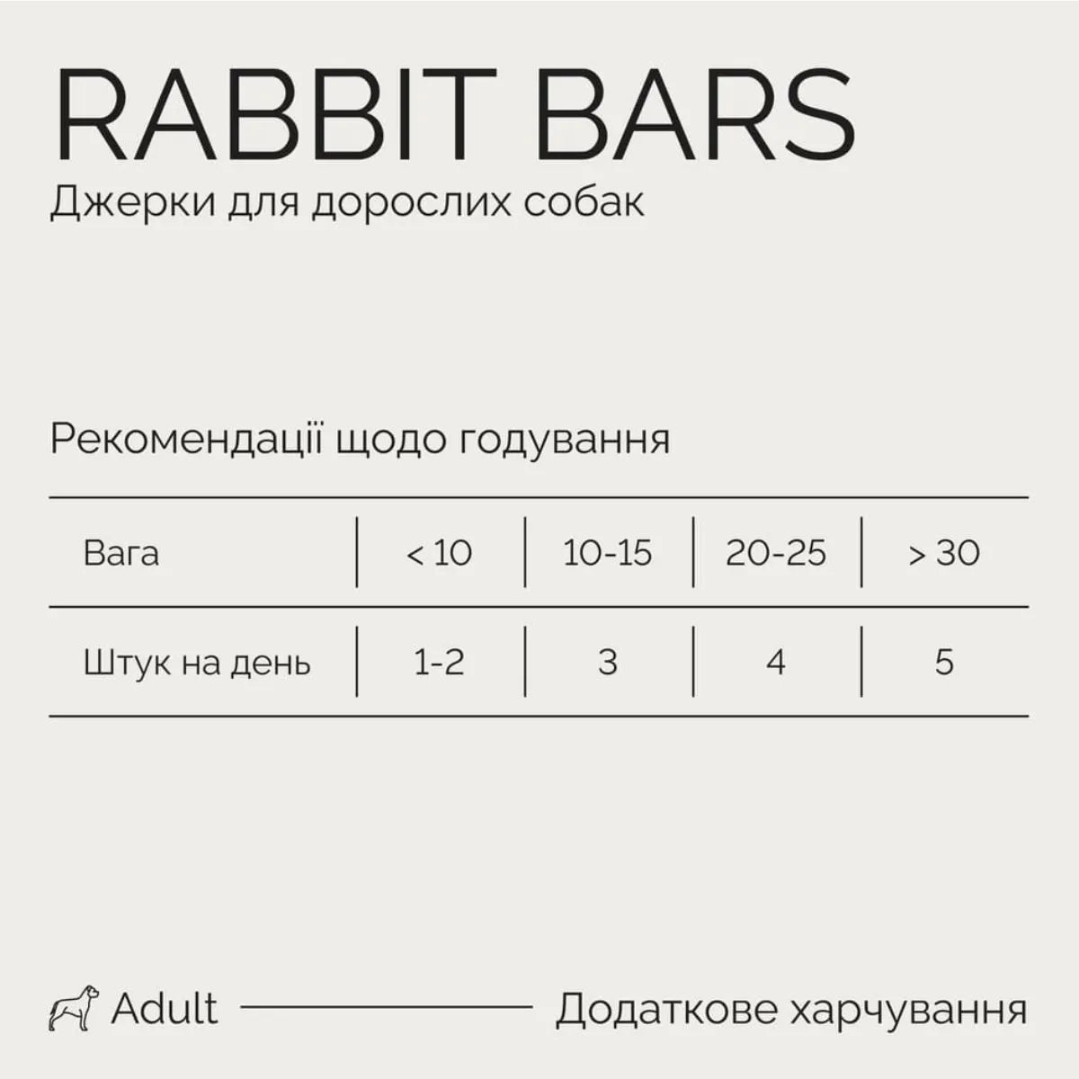 Джерки Savory Bars With Rabbit, батончики з кроликом, рекомендації щодо годування