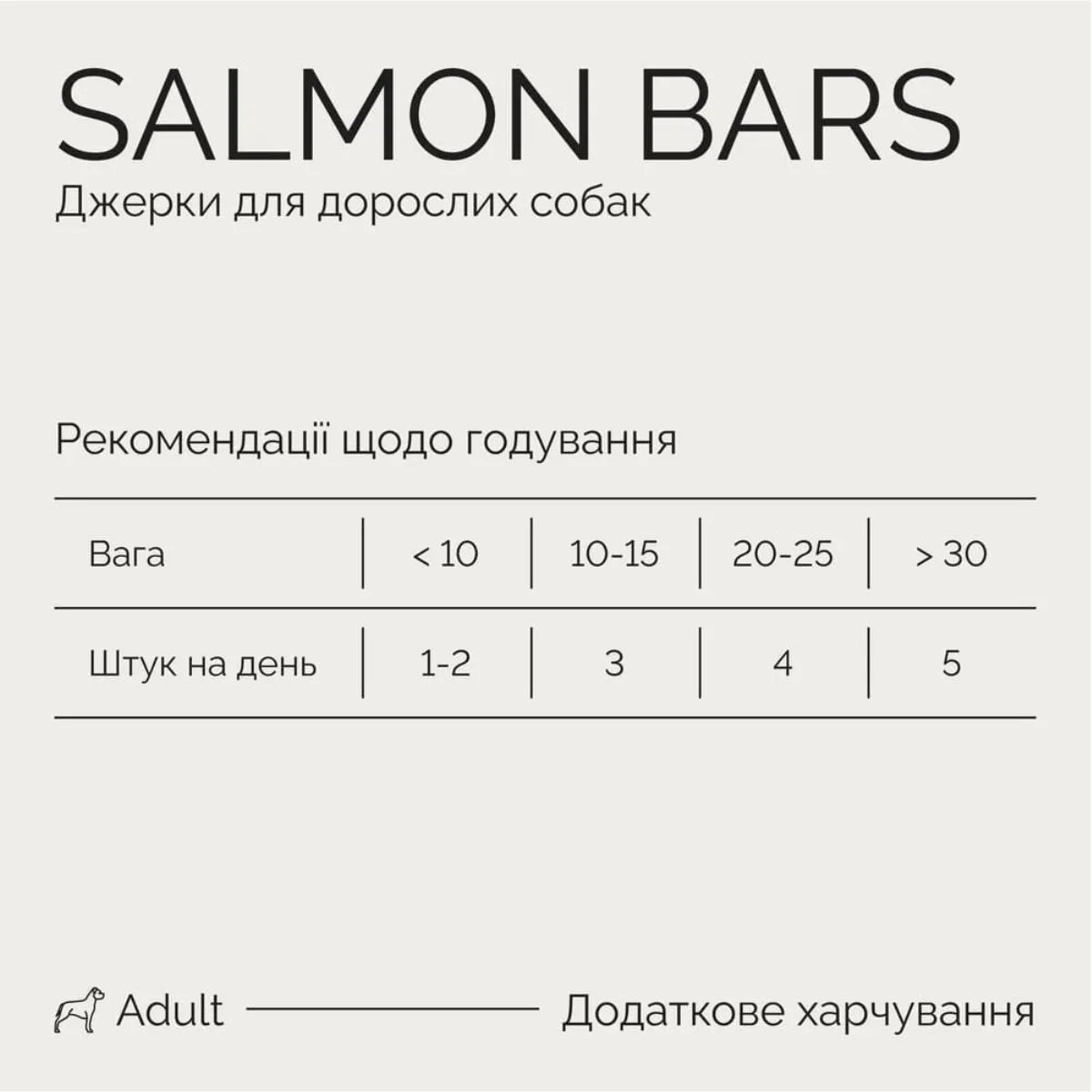 Джерки Savory Bars With Salmon, батончики з лососем, рекомендації щодо годування