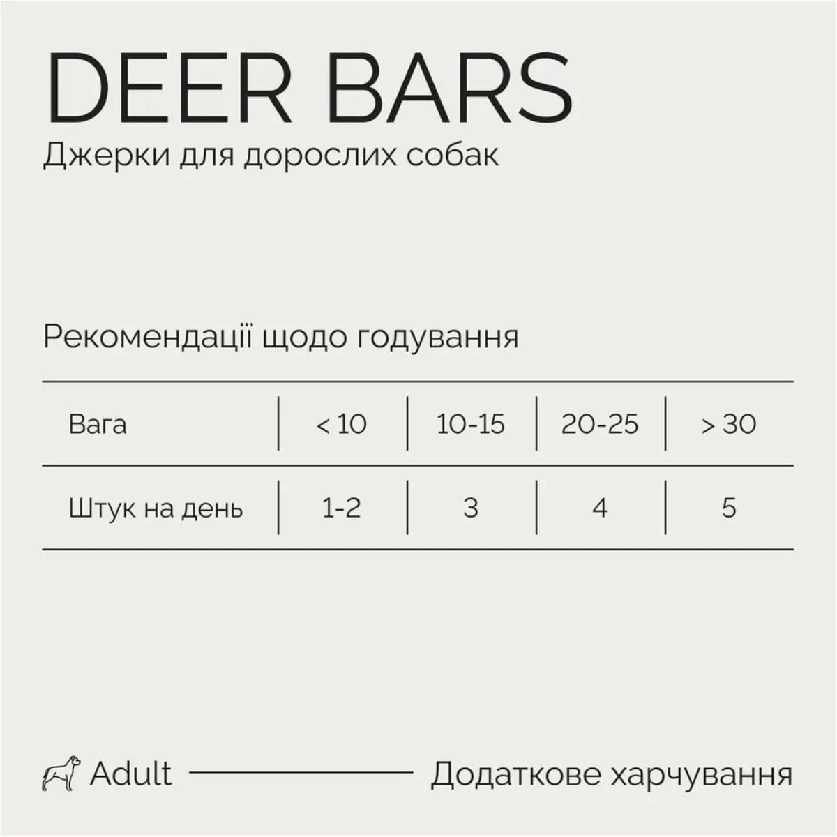 Джерки Savory Bars With Venison, батончики з олениною, рекомендації щодо годування