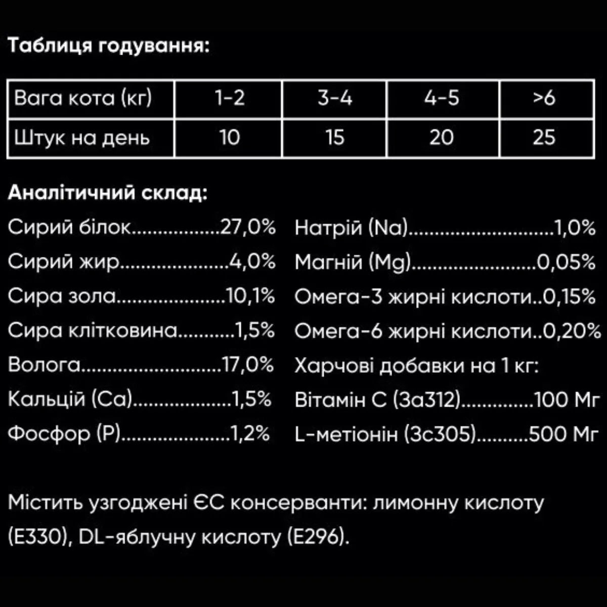 Savory Sterilized ласощі для котів 50 г - ягня та чорниця, таблиця годування